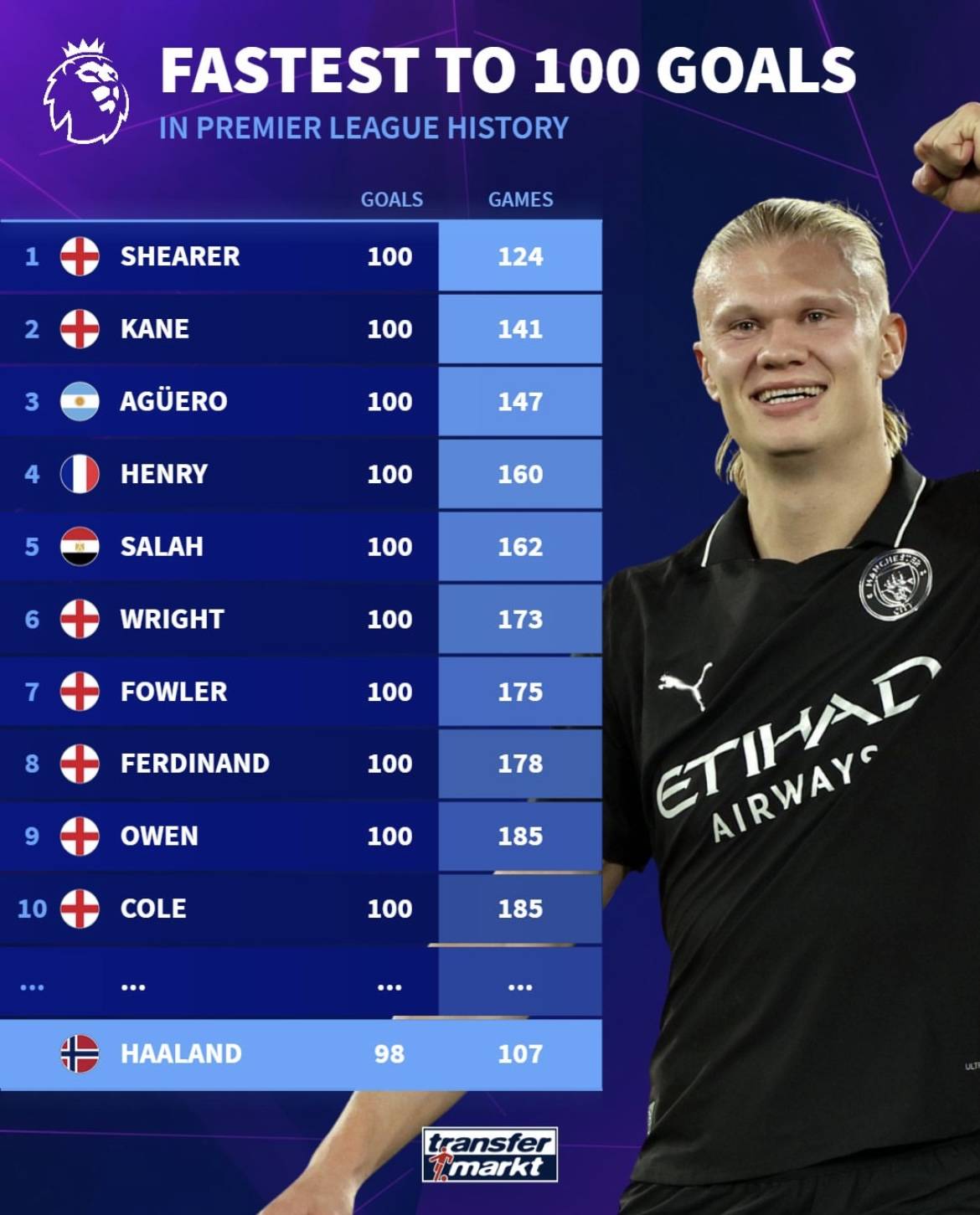 博主：利物浦考虑让杰拉德任临时主帅，同时也看好纳格尔斯曼